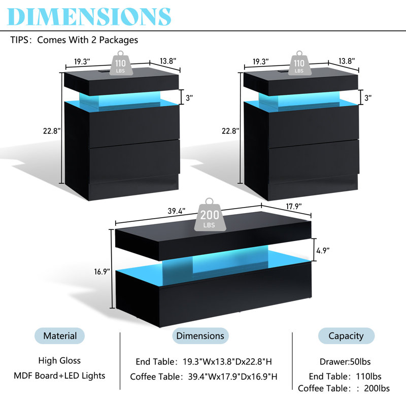 Bhhatu High Gloss 3 Pieces Living Room Table Set, Black, Black