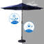  Parasol de marché 9 pi-1653793662-1697302650