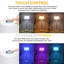 Lampe de bureau Kizi USB