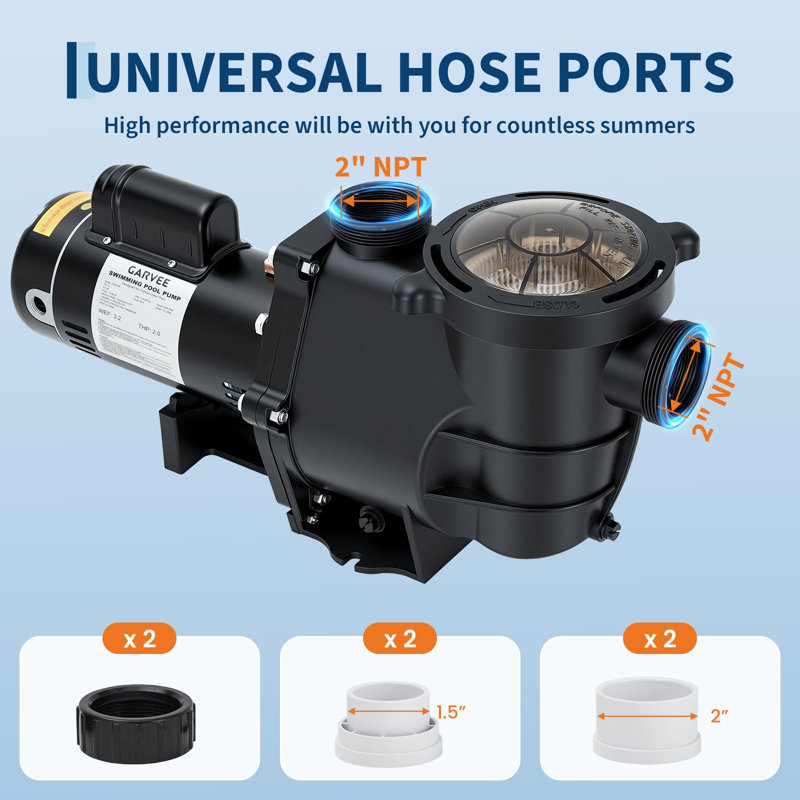 Pompe de piscine à double puissance haute performance GarveeHome - Pompe de circulation électrique 2 HP, auto-amorçante, moteur en cuivre robuste à vitesse unique avec panier-filtre, 100 gallons par minute - pour piscines hors terre / creusées