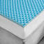 Surmatelas réversible hypoallergénique toutes saisons 1,5 po-171907209