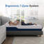 15, 18, 20 & 25 cm Gel Memory Foam Mattresses – 7-Zone Support, Lower Motion, Medium Feeling, Breathable Cover-122435117-122435112