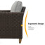 Melbourne Patio Wicker Chair with Removable Cushions
