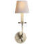 Chapman & Myers Symmetric Twist Single Sconce-51181123-89453047