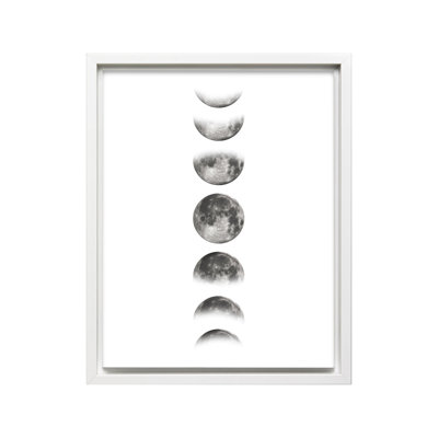 Phases de la lune no 2
