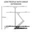 Lauzon Symple Stuff Single Screen Electronic Mount