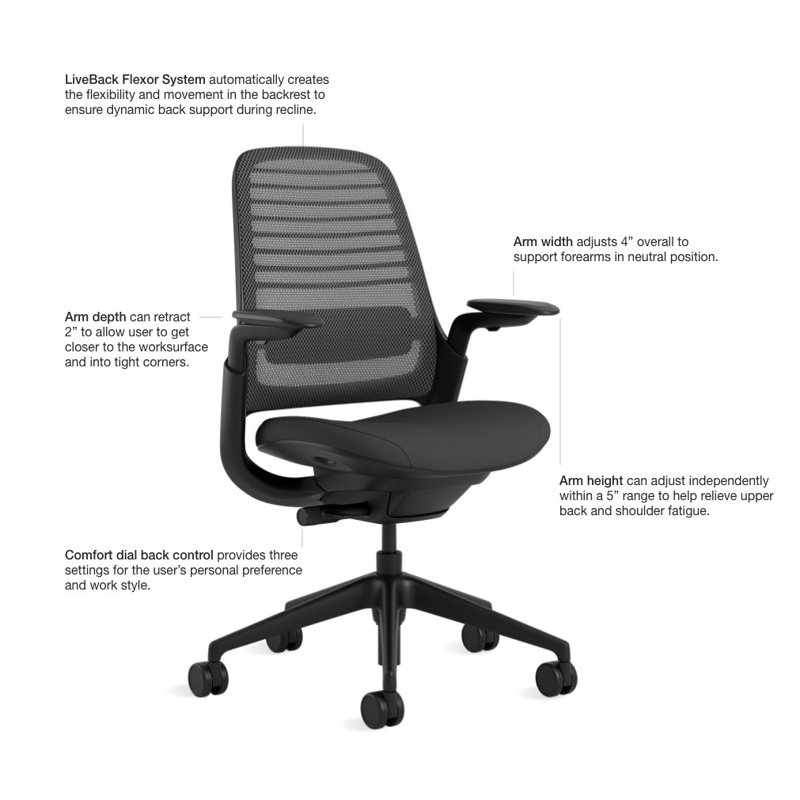 Steelcase Series 1 with CarbonNeutral Product Certification, Black, Black, Hard Floor
