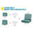  Outdoor Deep Seat Slipcovers,Set of 2 24"x24"x6" 18"x24" Olefin,Square Outdoor Cushion Cover,for Patio Funiture,Aqua-667251610