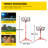 LED Work Light with Stand, 20000 Lumen Dual-head LED Work Light