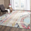 Southwestern Rugs
