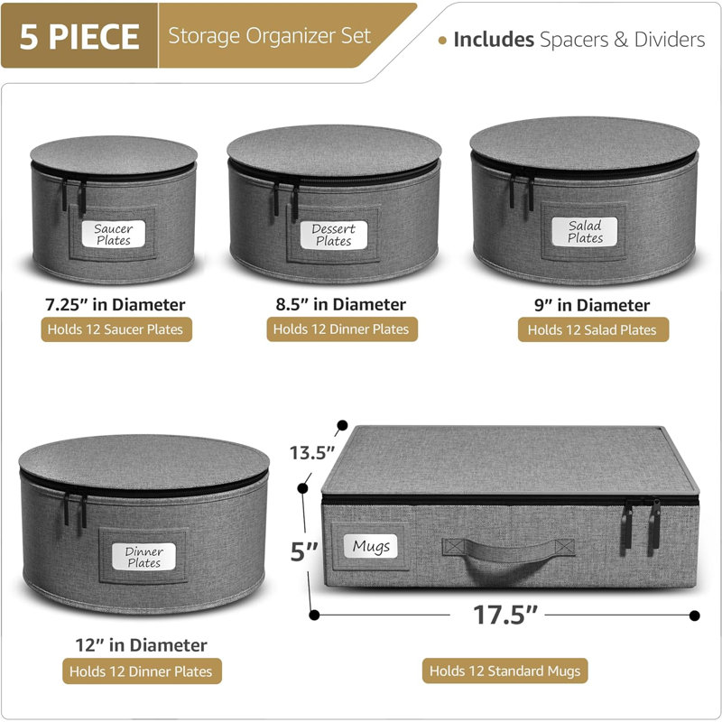 Sorbus 5-Piece Stackable Plate Carrier Set for Dinnerware, Plate Organization and Storage with Felt Plate Protector, Gray