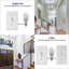 Gradateur à lumière amande 600 watts Leviton