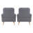 Vanetten Fleece Minimalist Accent Chair Set of 2-108781429