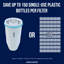 Zerowater 30-Cup/7.1 Lt Dispenser