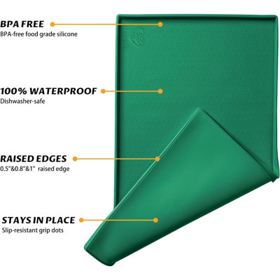 Anti-Skid Placemat