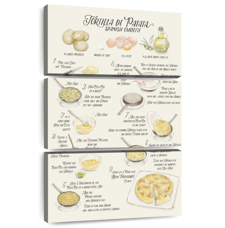 Senne Recette de tortilla de Patatas espagnol anglais, H 57 po x l 36 po