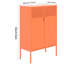 Steel Lockers, Adjustable Laminates, Side Cabinets, Shoe Cabinets-117250481