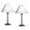 Ensemble de lampe de table carrée 29 po avec douille Gunmetal