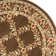 Klose Performance Floral Rug