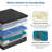 Selip 12" Medium-Firm Cooling Gel Hybrid Mattress, Ice-Silk Cover & Pocket Springs For Zero-Disturbance Sleep, Certipur-US & OEKO-TEX Certified-636204146