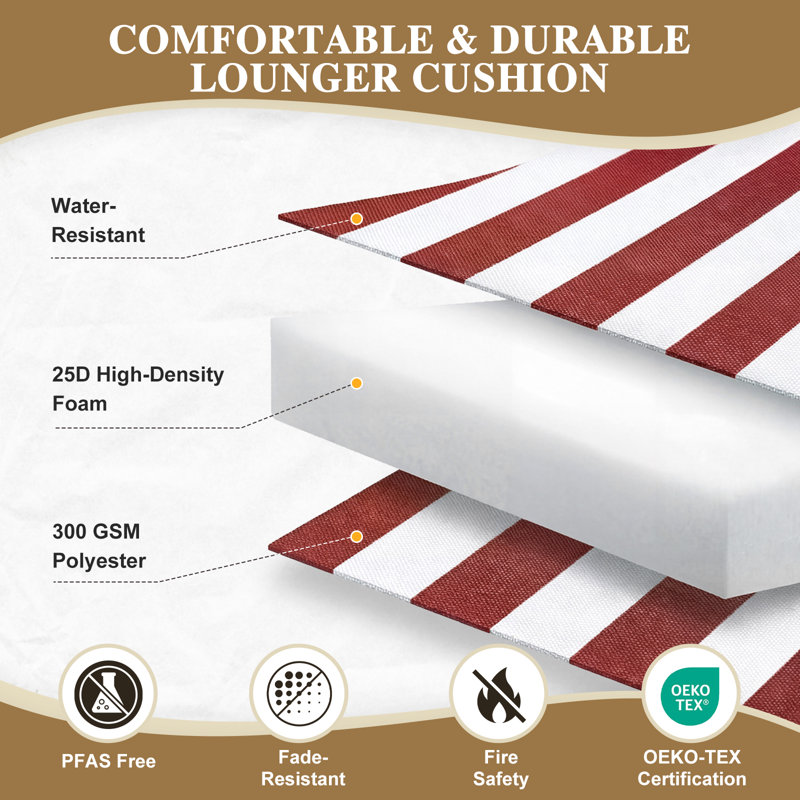 Sun Lounger Cushions for Garden, 63x200x8 cm, Red