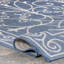 Tapis d'intérieur / extérieur bleu Mikhail-48815699