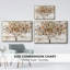Nature's Gift, reproduction d'art sur toile-94359741-94359740