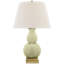 Chapman & Myers Gourd Form Small Table Lamp-89433388-51180459