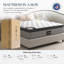 Matelas en mousse viscoélastique hybride et rafraîchissante Rhuddlan Innerspring-1767097114-1767891421