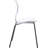 Clarion Stacking Side Chair in Clear-209363933