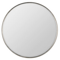 Silver Mirrors