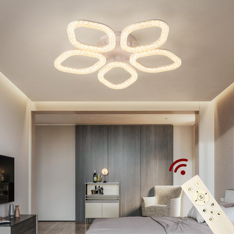 LED Flush Mount