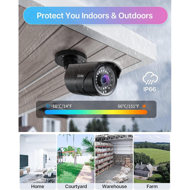 ZOSI 8-Channel 1080p DVR Security System with 4 Wired Outdoor Cameras