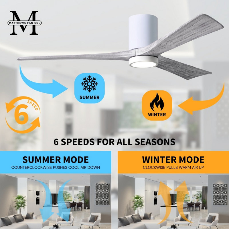 Irene LED Ceiling Fan, Barn Wood Tone, 52", Gloss White