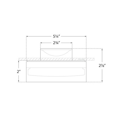 Shaw LED Flush Mount