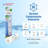 SGF-BO52 Rx Compatible Pharmaceuticals Refrigerator Water Filter for 640565, 55866-06, AP3961137