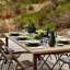 Riviera Salad/Dessert Plate-214563521