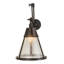 Kensington 1 - Light Spotlight