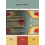 Tapis vibrant-1330029036