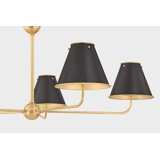 Burghley Linear in Aged Brass/Distressed Bronze by Mark D. Sikes