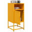 75 36cm W Steel Bedside Table-101281220
