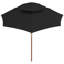 Troutville 270cm Market Parasol-1503001726