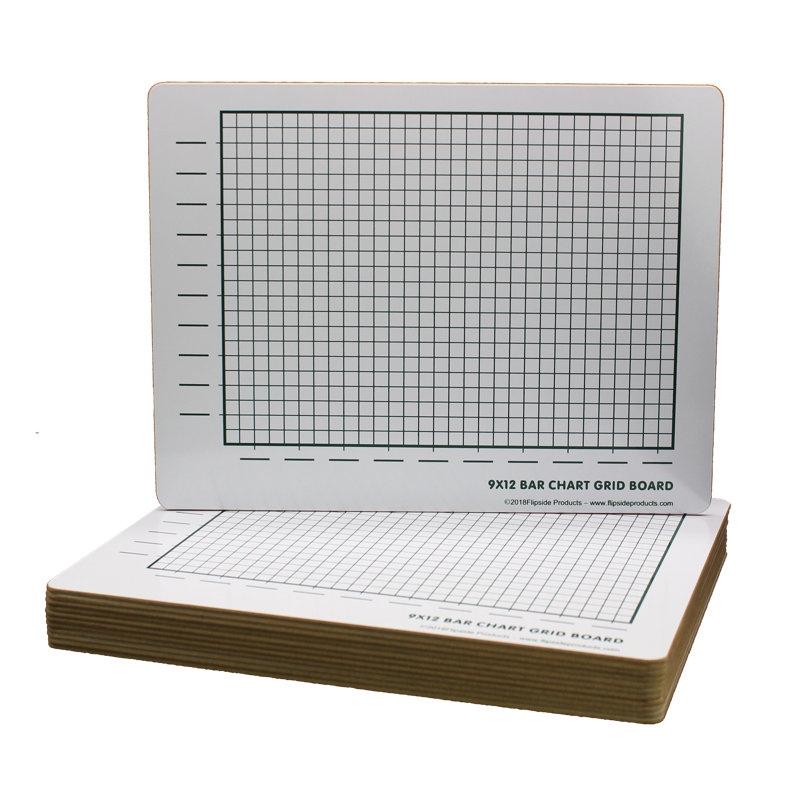 Lap Board Melamine Reversible Mini - Up To 2' Whiteboard