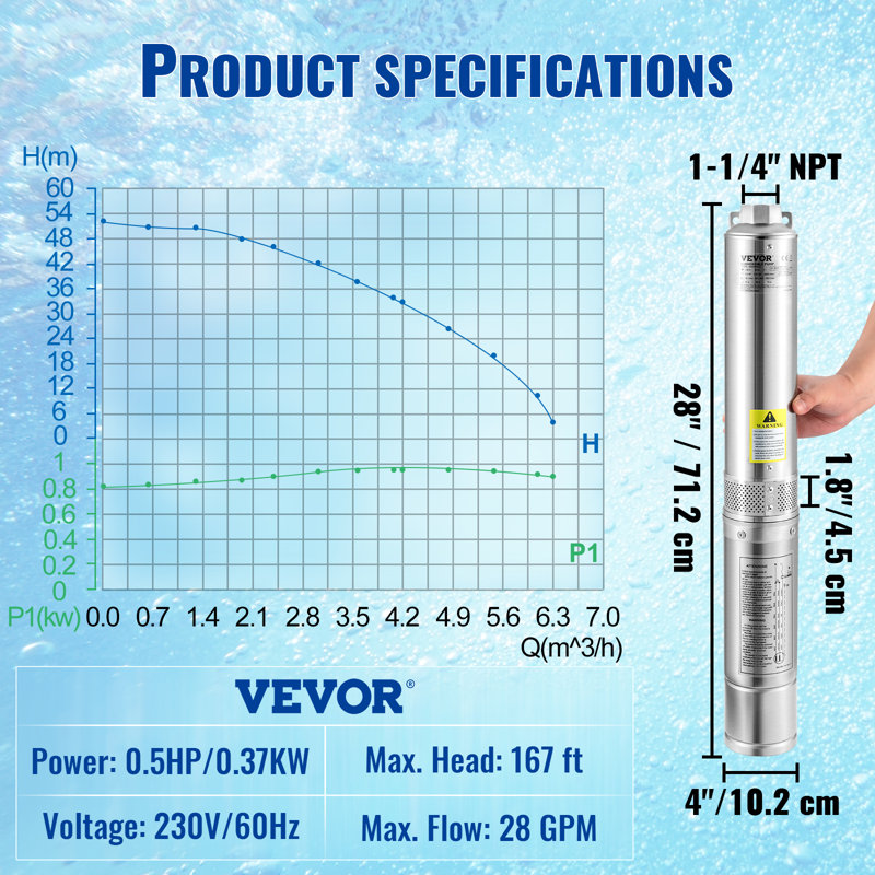 Plug-in Pump