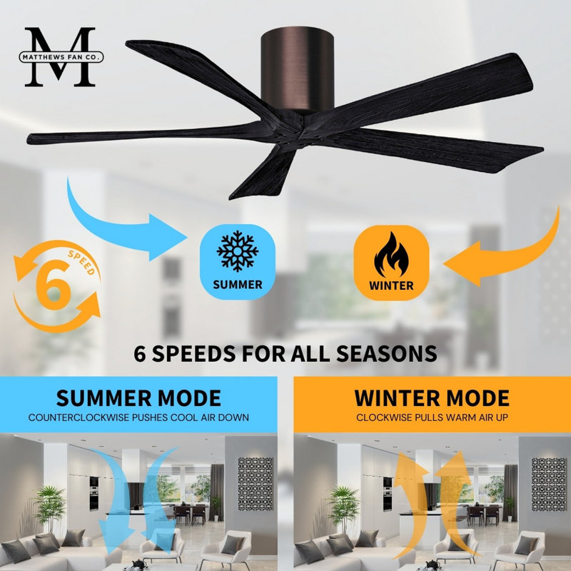 60" Irene 5-Blade Hugger Ceiling Fan with Wall Remote, Brushed Bronze, Matte Black, 52"