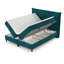 Premium Boxspring Bed GALA With Pocket Mattress And Visco Topper-100652713-100652714