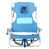 Bleu est en rupture de stock
