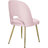 Parnell 19.5'' H Velvet Upholstered Side Chair-735140843