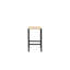 Minarik Upholstered Counter Stool