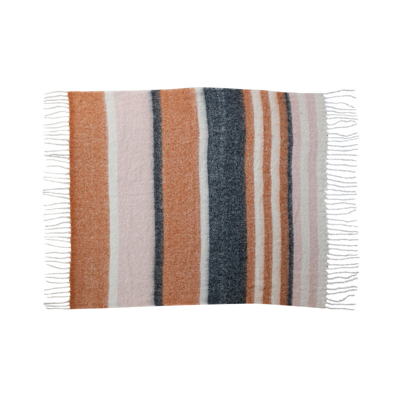Hand Woven Throw Blanket